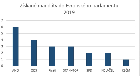 zisk-mand-to.jpg